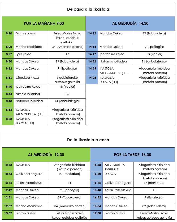 Garraioa 25-26 gazt