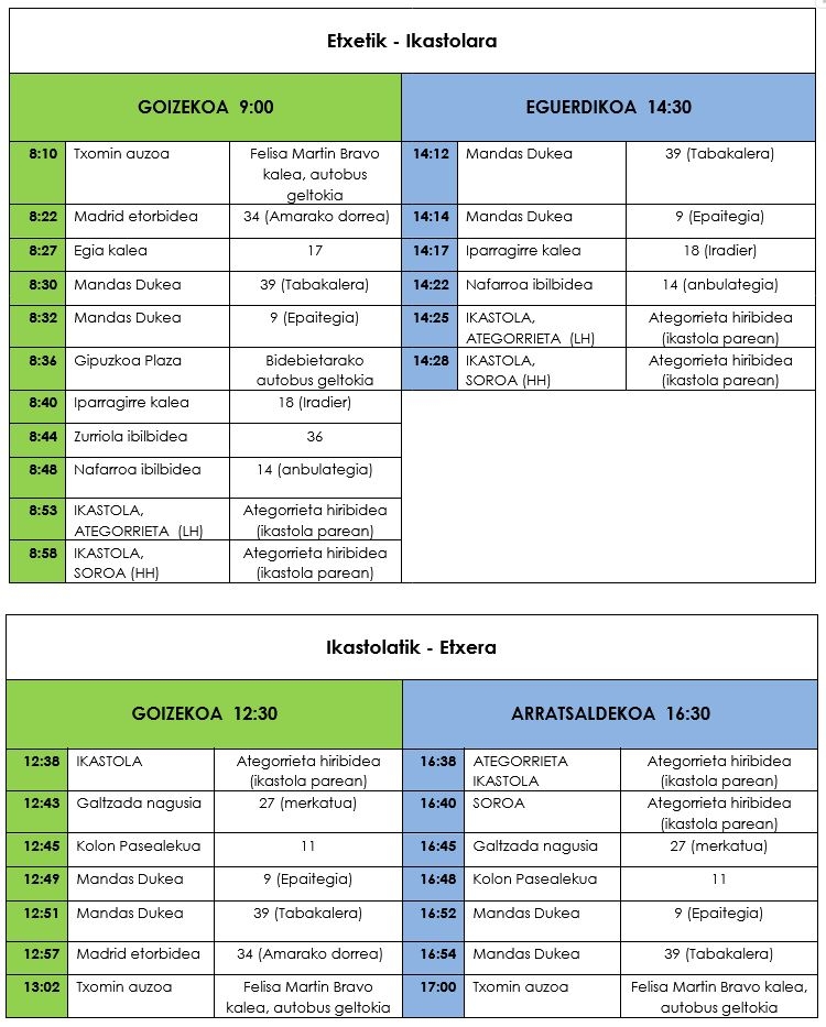 Garraioa 25-26