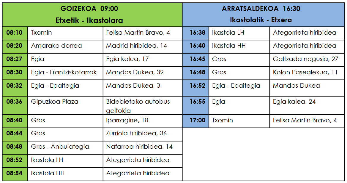 Garraioa 26-27
